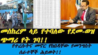 መስከረም ላይ የተባለው የደመወዝ ጭማሪ የት ገባ [upl. by Ymerrej]