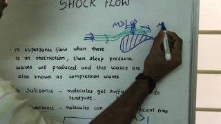 Shock Flow GD  Gas dynamics lectures [upl. by Corrie]