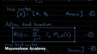 BSpline Curve Subdivision [upl. by Moorish]