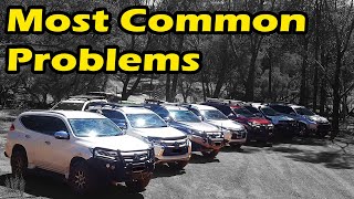 Top 5 Most Common Problems With Mitsubishi Pajero Montero Sport [upl. by Ahsial558]