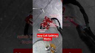 A Quick Overview On Coil Splitting  Easy Guitar Mods guitar fender stratocaster gibson tele [upl. by Fredi162]