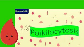 Poikilocytosis  Red Blood Cell  Peripheral Smear  GBP  Schistocytes  Anemias  Mind Map [upl. by Nlocnil]