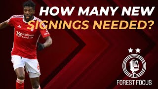 NOTTINGHAM FOREST SQUAD DEPTH ANALYSIS  HOW MANY NEW SIGNINGS NEEDED [upl. by Kevina]