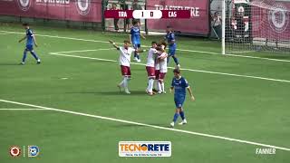 TrastevereCassino  Highlights [upl. by Doti]