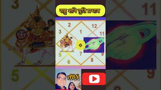 Saturn rahu conjunction  reels astrology facts shortsfeed viralshort jyotish ytshort [upl. by Soinotna]