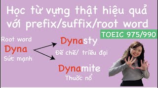 Học từ vựng thật hiệu quả cùng prefixsuffix root word [upl. by Thayer]