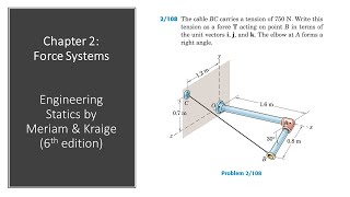 STATICS  Chapter 2  2108  6th Edition  3D Rectangular Components  Engineers Academy [upl. by Gayle]