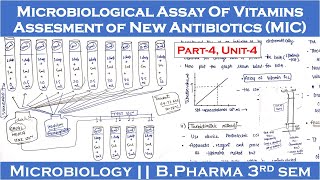 Microbiological assay of vitamins  Assessment of a new antibiotic  Part4 Unit4  Microbiology [upl. by Salena]