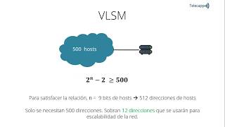 Direccionamiento IPv4  Parte 5 [upl. by Sylas]