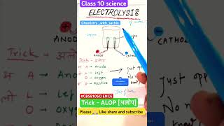 TRICK FOR ELECTROLYSIS OF WATER cbseclass10th cbsescience class10th neet2025 jee2025 cbse [upl. by Bautram]