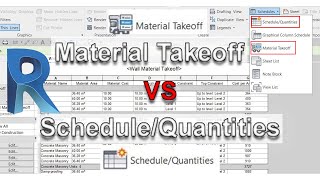 Material Takeoff vs ScheduleQuantities in Autodesk Revit  A Step by Step Guide to Cost Calculation [upl. by Larson]