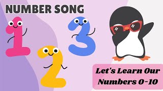 Learn to Count from 1to10 123 ENGLISH WORDS  SPELLING OF NUMBERS  COUNTING NUMBERS FOR KIDS 1to10 [upl. by Gloriane622]