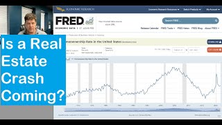 Is a Housing Crash Coming Soon [upl. by Freed]