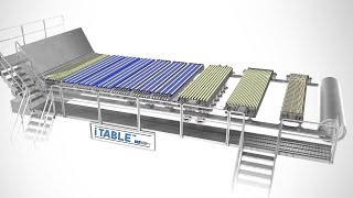 IBS iTABLE  papermaking reinvented [upl. by Horton]