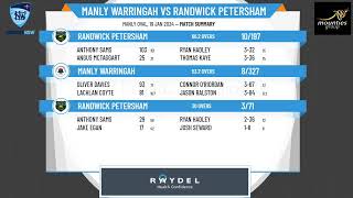 NSW Prem Cricket  First Grade Belvidere Cup  Rd12  Manly Warringah v Randwick Petersham  Day 2 [upl. by Flosi832]