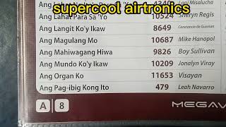 Megavisionhybrid1 songlist copy AB karaoke song  supercool [upl. by Amekahs]