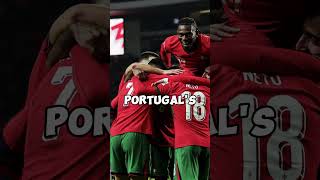 Cristiano Ronaldo Breaks Another Record in Portugal’s 5 1 Win football ronaldo cr7 [upl. by Alleyne298]