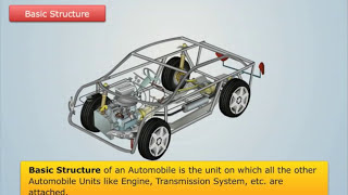 Basic Structure of an Automobile  Automobile Engineering [upl. by Notnelc260]