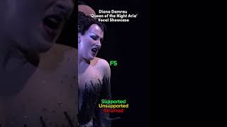 Diana Damrau queen of the night aria vocal showcase opera vocalshowcase kpop [upl. by Ilojna]