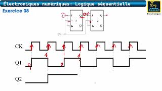 115 Les bascules Exercice 08 [upl. by Grayce]