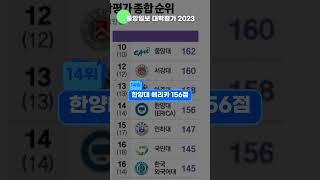 최신 국내 대학평가 순위 2023 [upl. by Sanez]