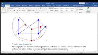 Graphe Dual théories de graphes derja [upl. by Gervase]