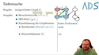 Tiefensuche und Topologische Sortierung  Algorithmen und Datenstrukturen  Vorlesung 17 [upl. by Elletsyrc]