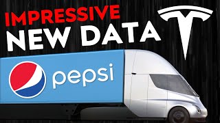 Impressive Tesla Semi Data Released about PepsiCo Fleet [upl. by Suisyola]