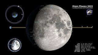 Moon Phases 2022 – Northern Hemisphere – 4K [upl. by Donnenfeld]