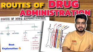 All Routes of Drug Administration  Best Explanation  Pharmacology [upl. by Ueihttam]