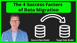 The Four Success Factors of Data Migration [upl. by Tonia491]