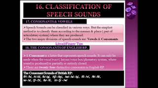 Classification of Speech Sounds  Vowels amp Consonants  Consonants of British RP English RP [upl. by Nara]