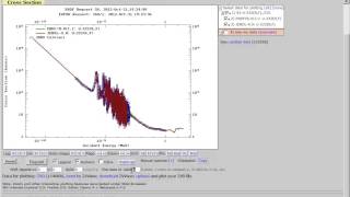 Plot and compare nuclear data using normalization regime of WebZVView plotting package [upl. by Eeroc847]