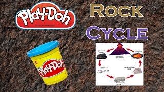 Playdoh Rock Cycle [upl. by Veradi839]