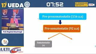 Prof Megahed Abuelmagd The somatostatin secreting pancreatic delta cell and diabetes [upl. by Malinowski]