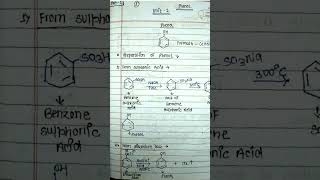 Poc 2 Unit 1 Notes bpharma bpharmonlinelectures [upl. by Wayne]