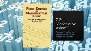 Symbolic Logic VII Become an Amateur Algebraist Associative Axiom [upl. by Mandy]