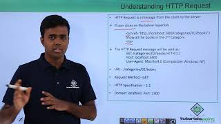 REST API  Understanding HTTP Request [upl. by Collimore]
