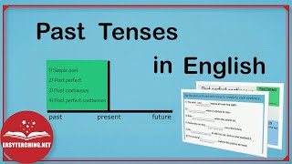 Past Tenses in English  EasyTeaching [upl. by Notniuq42]