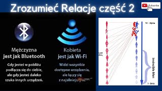 Kobiety i Mężczyźni  zrozumieć relacje część 2 Natury nie da się oszukać [upl. by Ahsilyt]