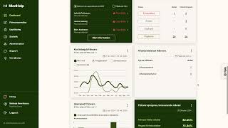 Hälsoplattformen med AI demo [upl. by Eirbua]