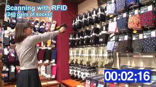 SATO SMART RETAIL SOLUTIONS  RFID Stocktaking Inventory Tracking [upl. by Remliw]