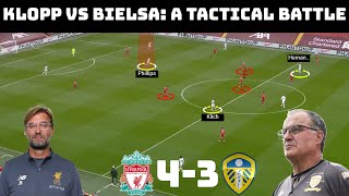 Tactical Analysis Liverpool 43 Leeds United  Jurgen Klopp and Marcelo Bielsas Tactical Battle [upl. by Modestine532]