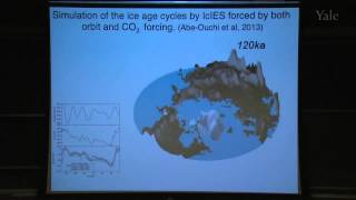 Modeling the 100000year Glacialinterglacial Cycles Forcing and Feedback [upl. by Anneg]