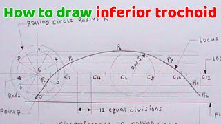 HOW TO DRAW AN INFERIOR TROCHOID  loci  engineering drawing  technical drawing [upl. by Doughty109]