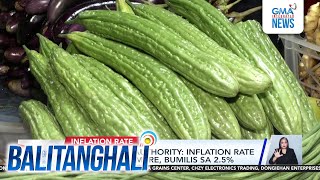 PHL Statistics Authority  Inflation rate nitong Nobyembre bumilis sa 25  Balitanghali [upl. by Harmon]