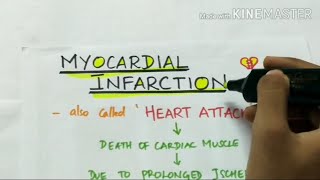 myocardial infarction  pathology  handwritten notes [upl. by Letitia753]