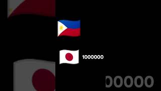 Philippines vs Japan where you vote Philippines sub Japan like [upl. by Eelarol]