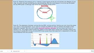 2 Stroke Engine Porting Rules [upl. by Garate]