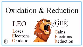 Oxidation Reduction and Redox Balancing Redox Reactions [upl. by Atsirc]